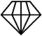 Premium kvalitāte